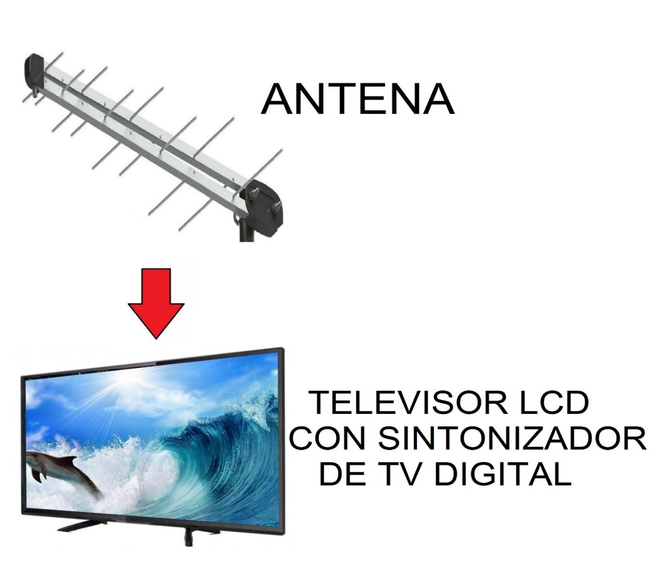 Antena TV HD para TV LCD SMART TV Con Señal Digital